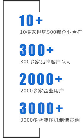 銀通油壓機500強企業(yè)的共同選擇！